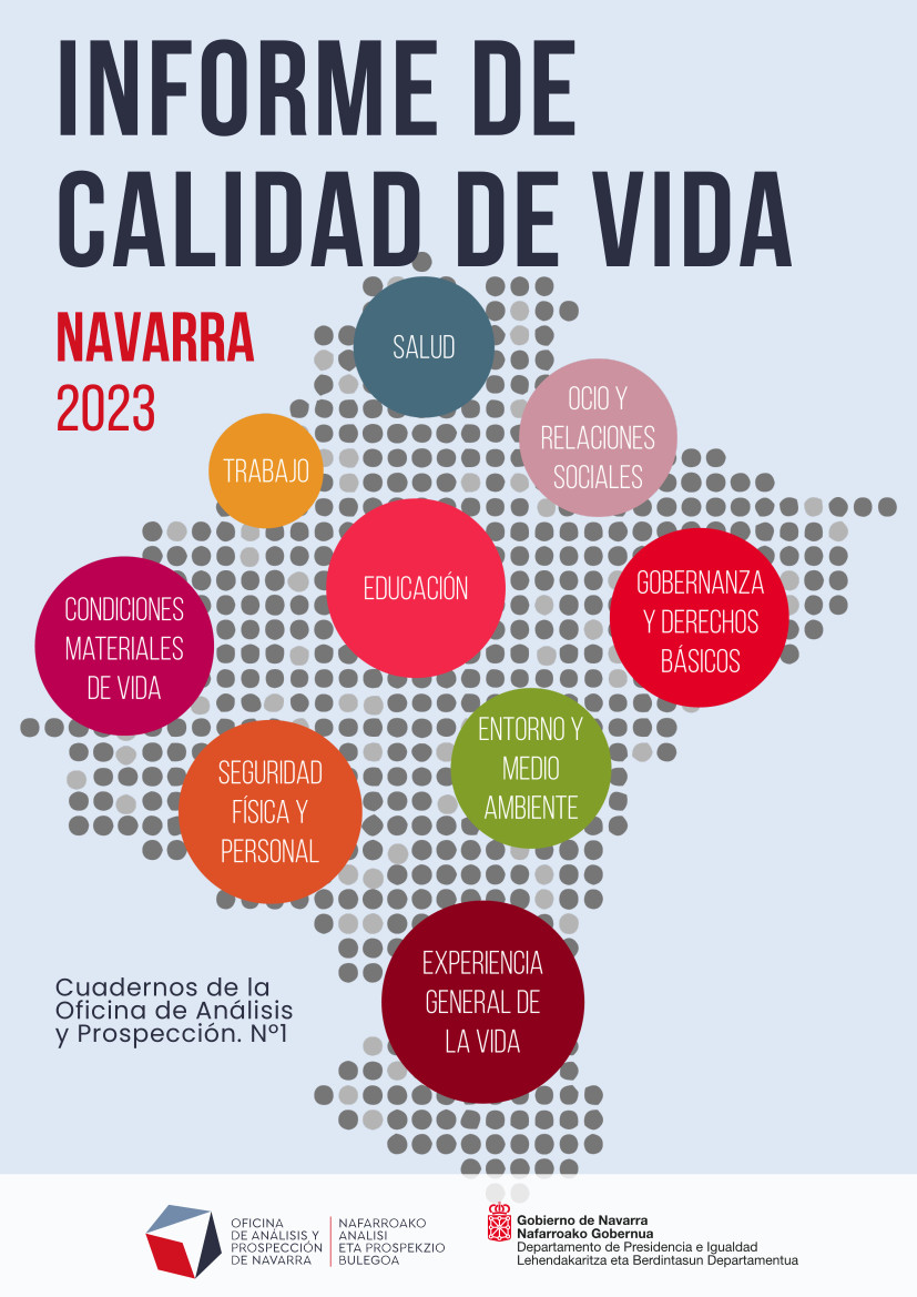 Portada del informe sobre calidad de vida en Navarra en 2023